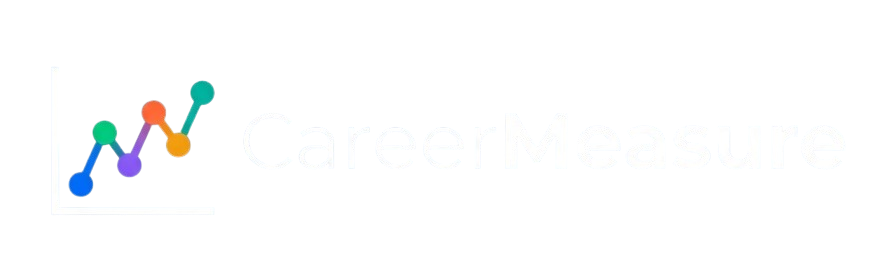 CareerMeasure